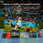 Miniproyector Portátil Usb Yg300 Led 600 Lúmenes - Imagen 3