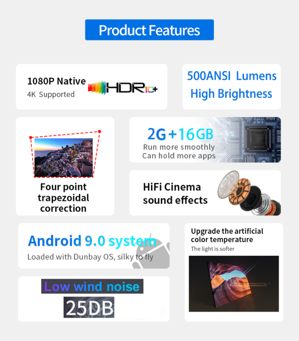 Proyector Flx Led 15000 Lumens C/android Hd 1080 - Image 3