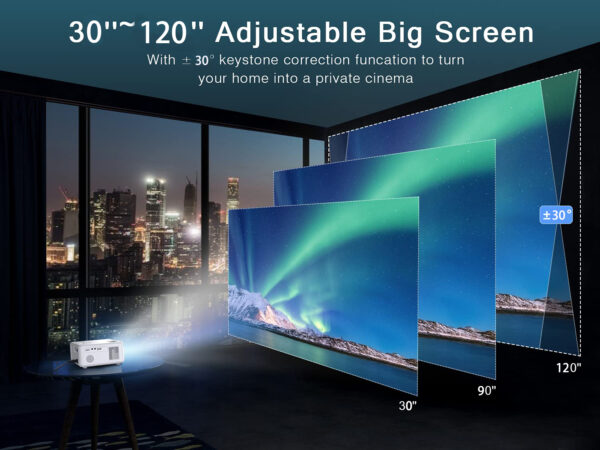Proyector Flx Led 15000 Lumens C/android Hd 1080 - Image 4