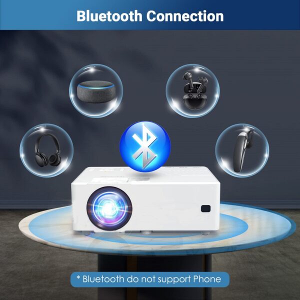 Proyector Flx Led 15000 Lumens C/android Hd 1080 - Image 7