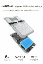 Anbernic RG35xx - Imagen 2
