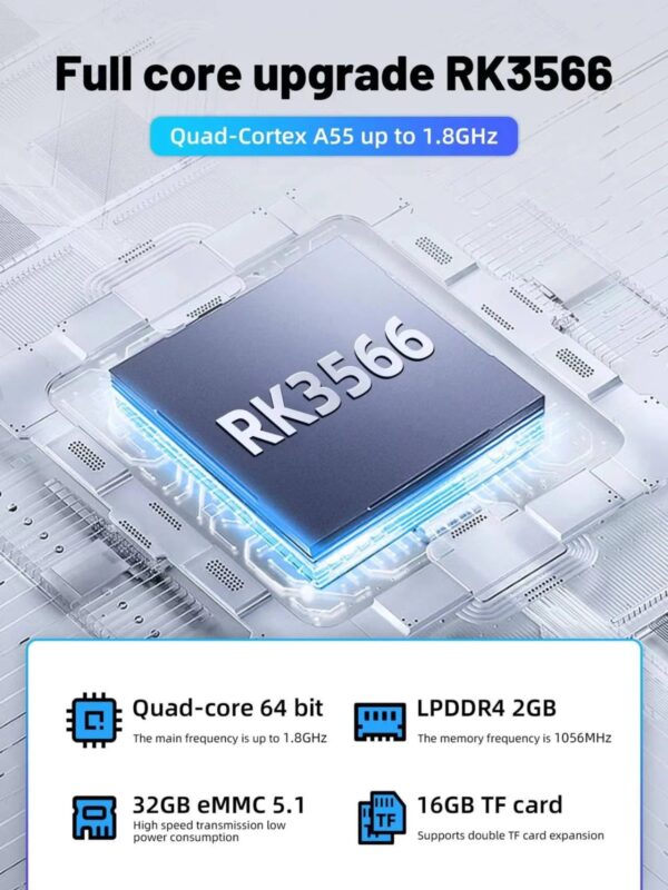 Anbernic RG353VS - Image 4