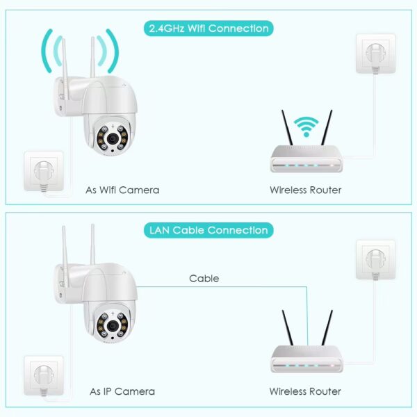 4MP CAMARA DE SEGURIDAD IP LAN WIFI DOMO PTZ360 EXTERIOR 1080P - Image 11