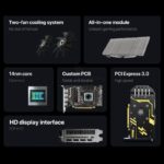 AMD Peladn Rx 580 8GB GDDR5 - Imagen 8